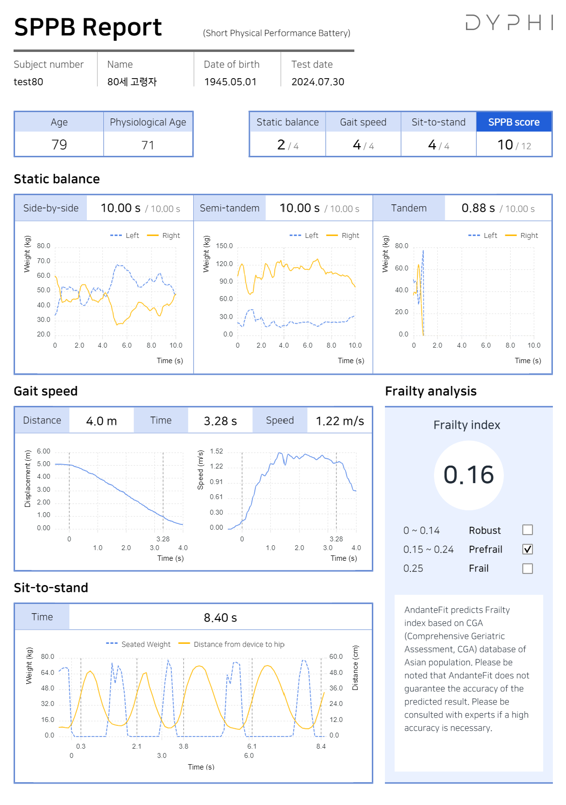 AndanteFit SPPB clinical report with automated scoring and frailty classification — click to expand